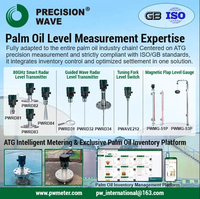 PW Meter