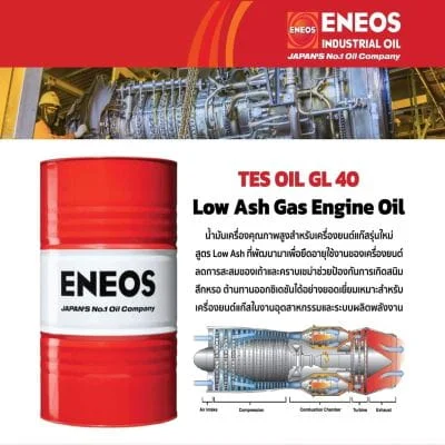 ENEOS (THAILAND) LTD.