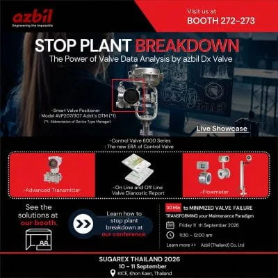 AZBIL (THAILAND) CO.,LTD.