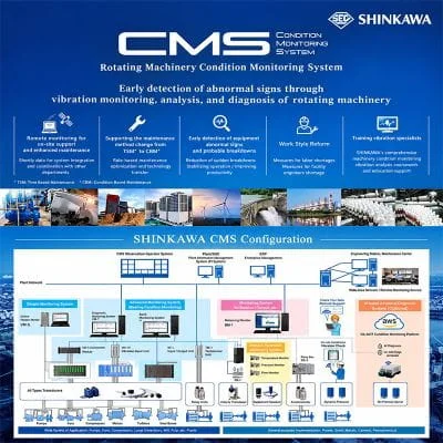 Advance Siam Tech